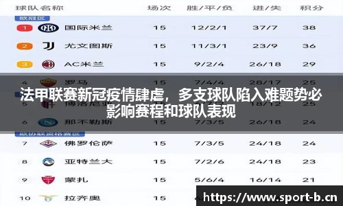 b体育官网