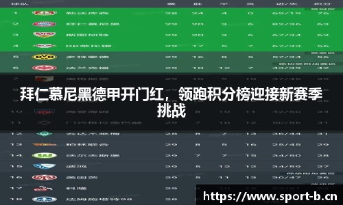 b体育官方网站