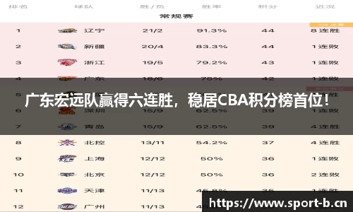 b体育官方网站